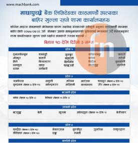 माछापुच्छ्रे बैंकको उपत्यका बाहिर खुल्ला रहने शाखाबारे सूचना |