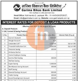ब्याजदर परिवर्तनको सूचना
