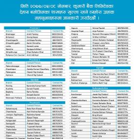 Kumari Branch Opening Notice