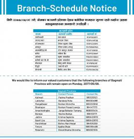Branch Opening Schedule (Bagmati Province)