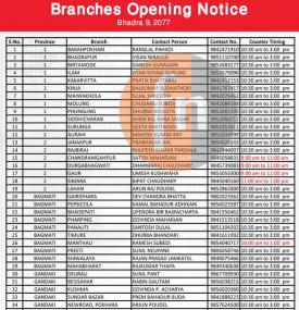 Sunrise Bank Branch Opening Notice