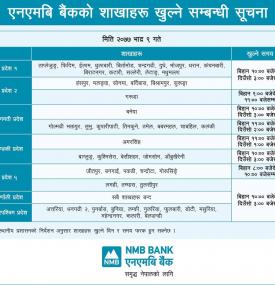 NMB बैंककोे शाखाहरु खुल्ने सम्बन्धी सूचना