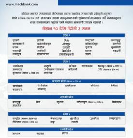 MBL Branch Opening Notice (Outside KTM Valley)