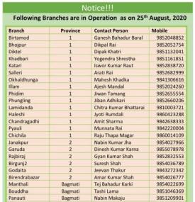 Branch Opening Schedule 