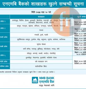 NMB का शाखाहरु सञ्चालन रहने सम्बन्धी सूचना