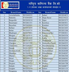 RBB Branch Opening Notice (Province 1-7)