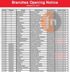 Sunrise Bank Branch Opening Notice