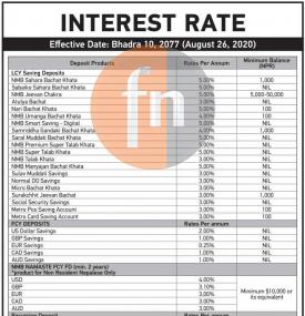 Interest Rates Notice