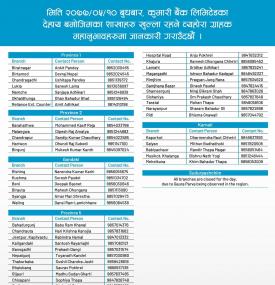 Branch Opening Notice 