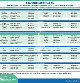 Citizens Branch Opening Schedule 
