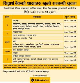 Branch Opening Schedule 