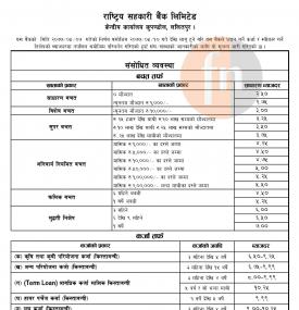 ब्याजदर परिवर्तन सम्बन्धी सूचना