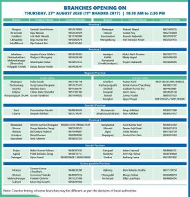 Citizens Branch Opening Notice