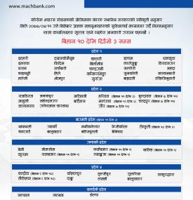 MBL Branch Opening Notice