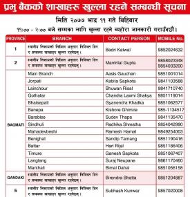 Prabhu Branch Opening Notice
