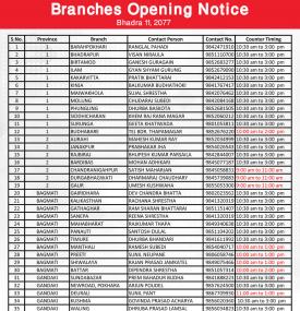 Sunrise Bank Branch Opening Notice