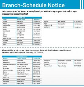Branch Opening Schedule (Bagmati Province)