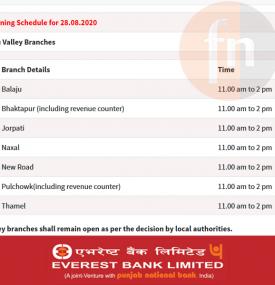 EBL Branch Opening Notice