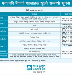 NMB बैंककोे शाखाहरु खुल्ने सम्बन्धी सूचना
