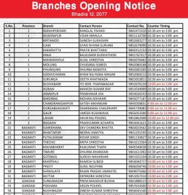 Sunrise Bank Branch Opening Notice