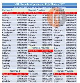 NBL Branch Opening Notice