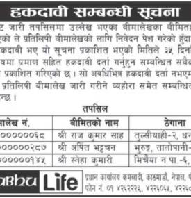 हकदावी सम्बन्धी सूचना