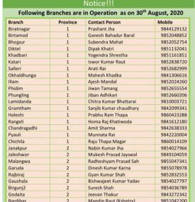 Century बैंकका खुल्ला रहने शाखाहरु बारे सूचना