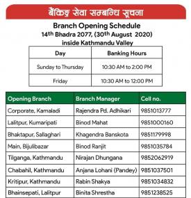 नेपाल बंगलादेश बैंकको खुल्ला रहने शाखाहरु