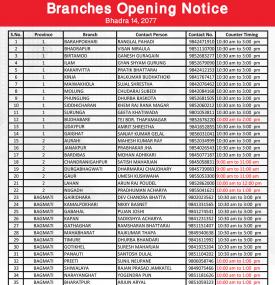  Sunrise  बैंकको १४ गते आइतबार खुल्ने शाखाहरु बारे सूचना