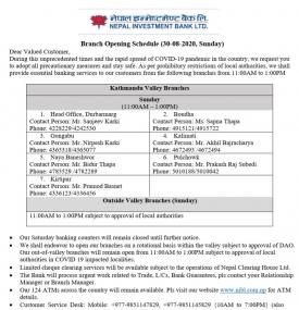 Nepal Investment बैंककोे शाखाहरु खुल्ने सम्बन्धी सूचना