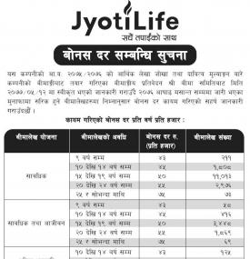 बोनस दर सम्बन्धी सूचना