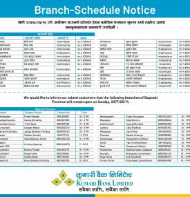 Branch Opening Schedule (Bagmati Province)