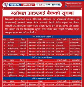 Branch Opening Schedule 