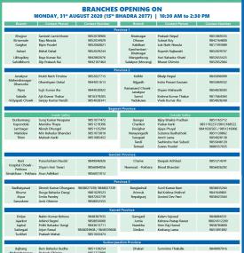 Citizens Branch Opening Notice