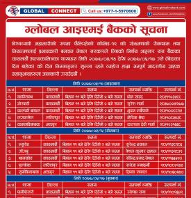 Global IME Banking Hours