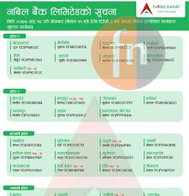 Nabil Branch Opening Notice