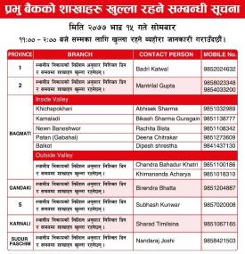 Prabhu Branch Opening Notice