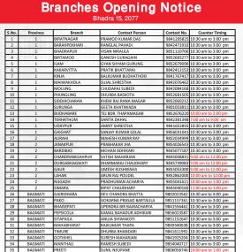 Sunrise Bank Branch Opening Notice