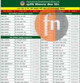 ADBL Branch Opening Notice