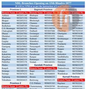 NBL Branch Opening Notice