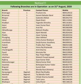 Century Branch Opening Schedule 