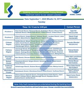 Kamana Branch Opening Notice