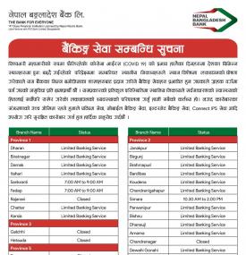 NB Bank Branch Opening Notice