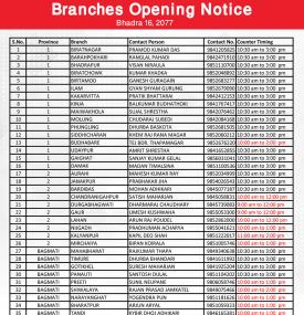 Sunrise Bank Branch Opening Notice