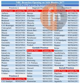 NBL Branch Opening Notice