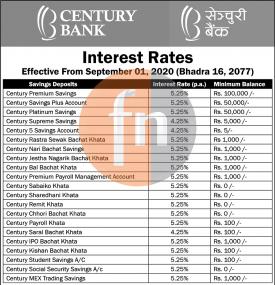 ब्याजदर परिवर्तनको सूचना