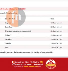 Everest Bank का शाखाहरु सञ्चालन रहने सम्बन्धी सूचना