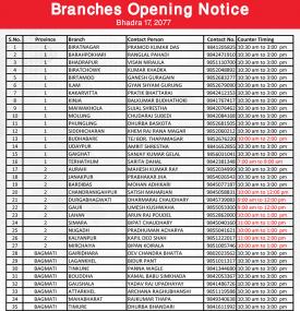 Sunrise Bank Branch Opening Notice