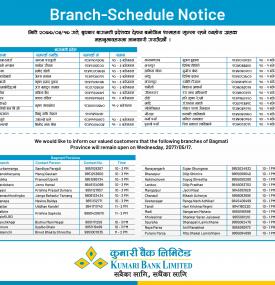 Kumari Banking Hours (Bagmati Province)
