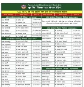 ADBL Branch Opening Notice